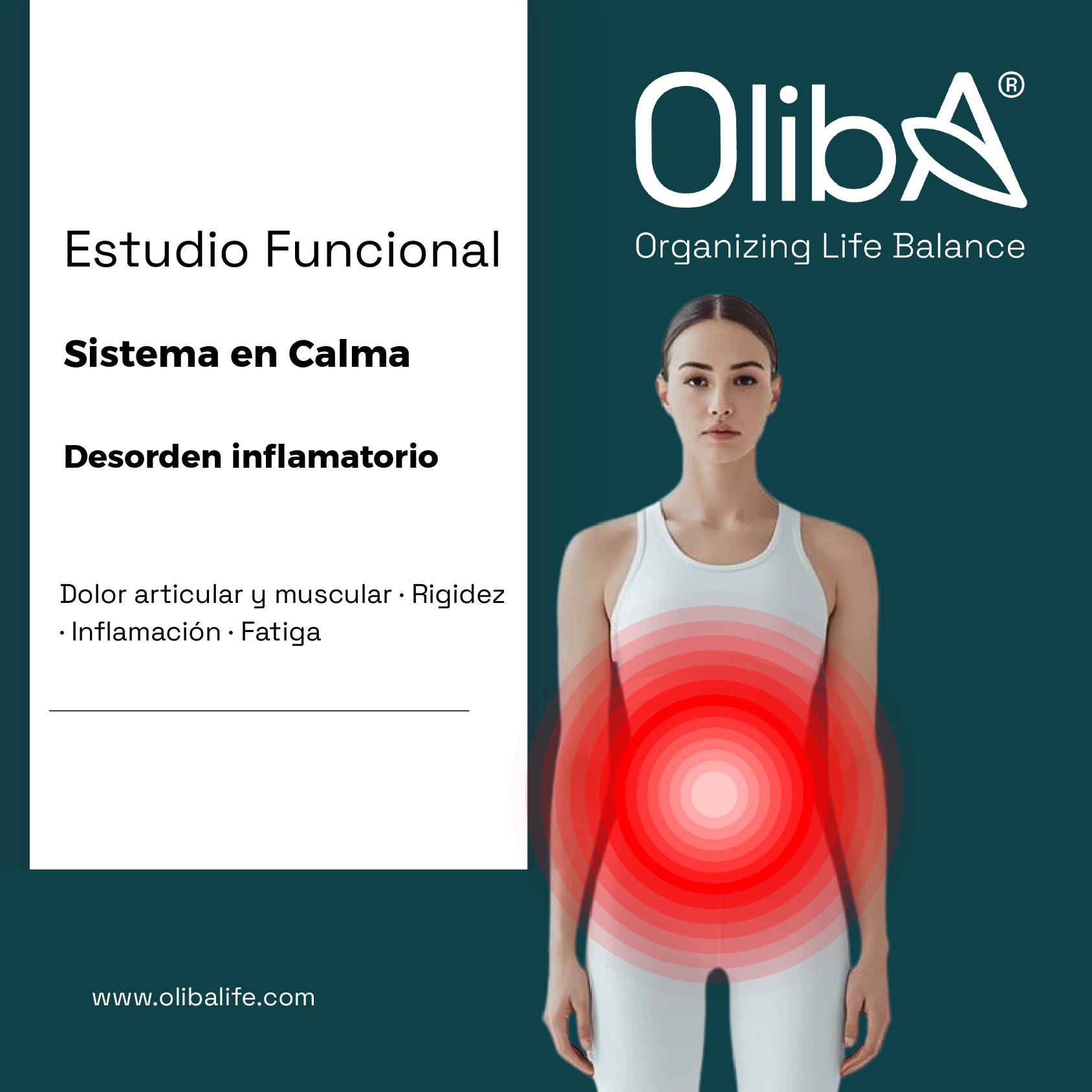 Estudio Antiinflamatorio